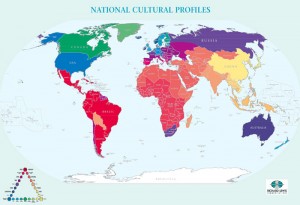 National Cultural Profiles